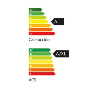 Eficiencia energética caldera de condensación BAXI Platinum Compact 26/26 F Eco