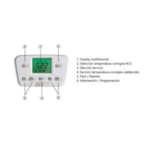 Panel de control de caldera de condensación BAXI Neodens Plus 28/28 F Eco